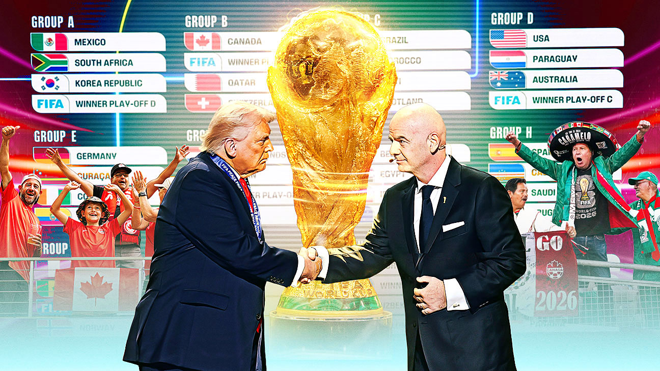 2026年世界杯前瞻：三国联办、48队扩军与美国式放大效应
